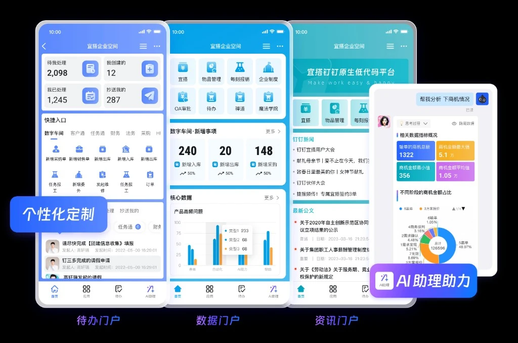 教育专注时段